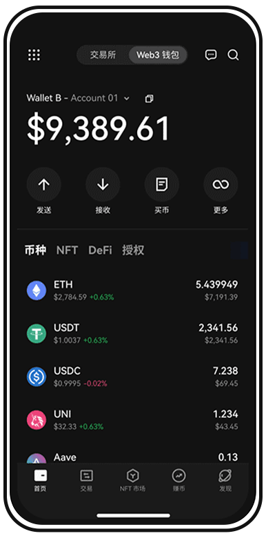 ouyi交易所合规数字资产平台页面展示